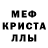 ТГК концентрат Mevial Maya